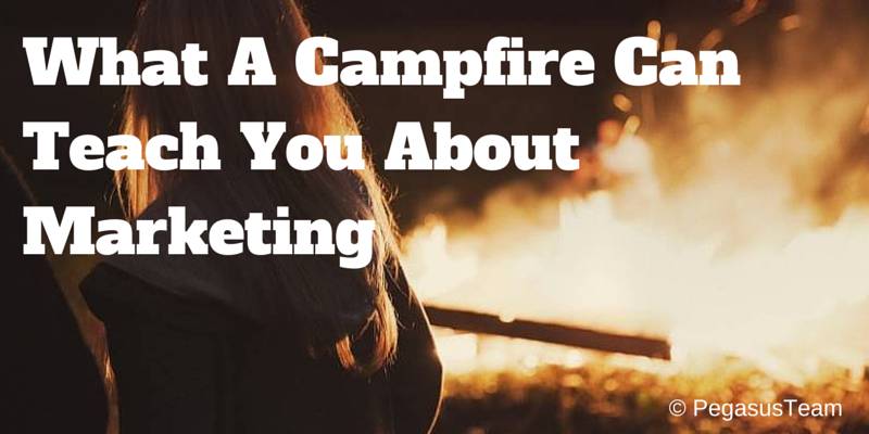 Campfire Marketing